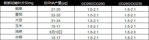 1686118292.png 1686118292.png